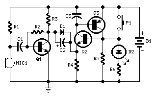 Circuit Image