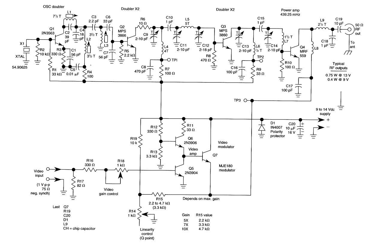 Circuit Image