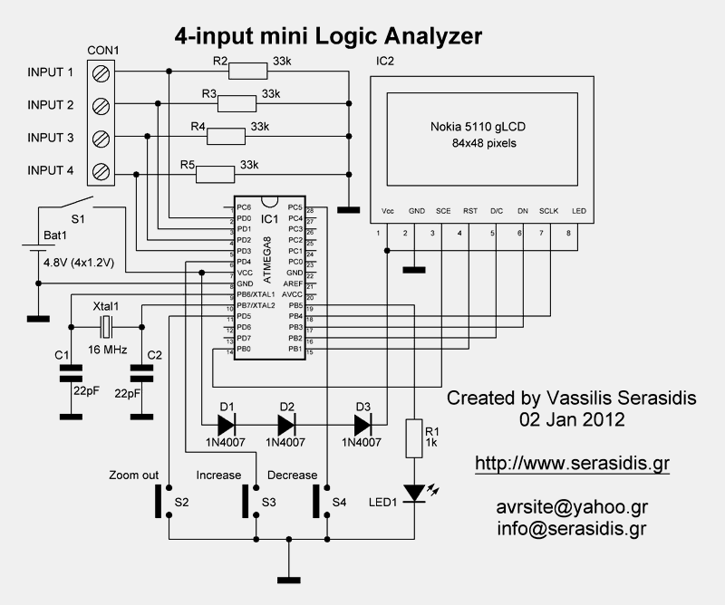 Circuit Image