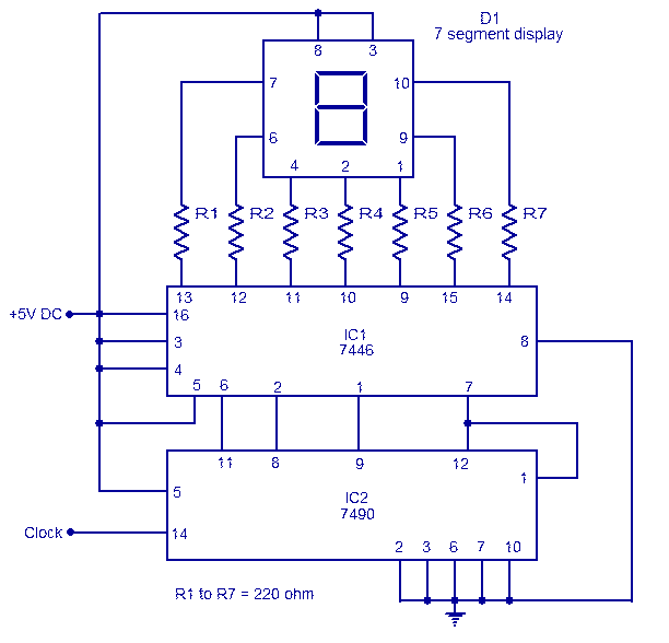 4026 decade counter and 7-segment display driver datasheet