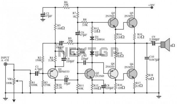 Circuit Image