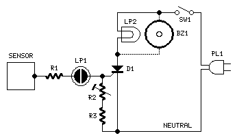 Circuit Image