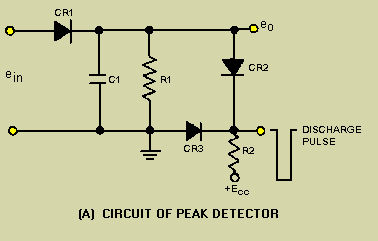 Circuit Image