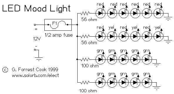 Solar LED Mood Light