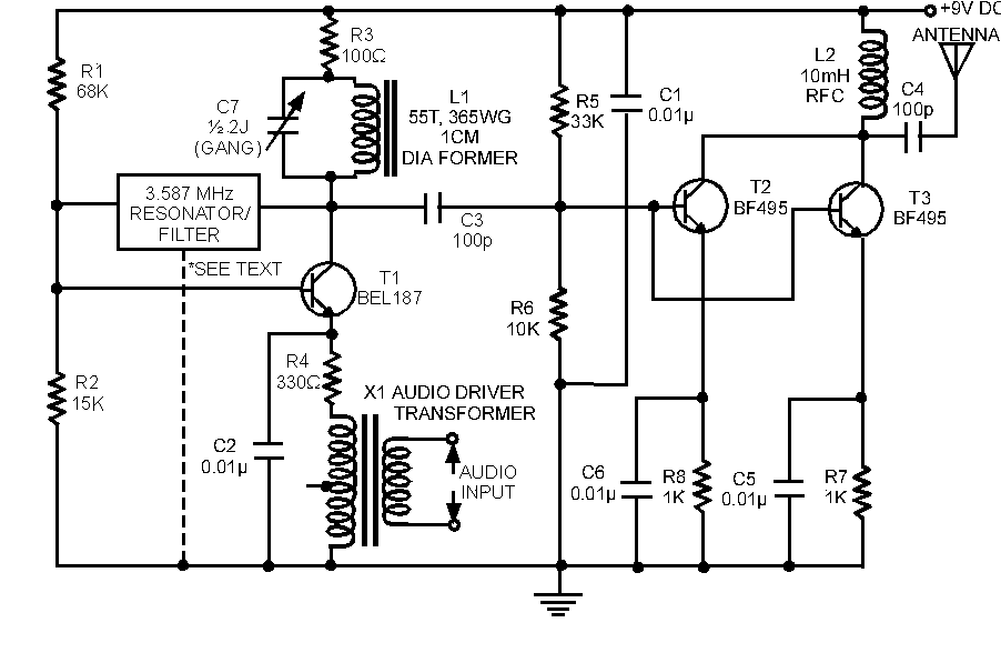 AM power transmitter
