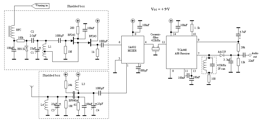 Circuit Image