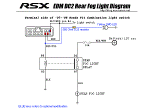 UKDM Honda DC2 rear fog lamp to an RSX