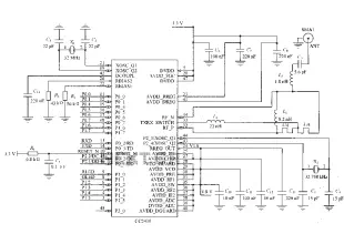 Basic circuit diagram of a 2.4 GHz radio system-on-chip CC2430
