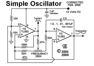 Sawtooth and Squarewave Oscillator