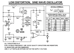 A Simple Sine Wave Oscillator