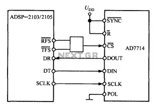 5-channel low-power interface circuit programmable sensor signal processor AD7714 and DSP