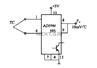 AD594 to a 597 basic application circuit