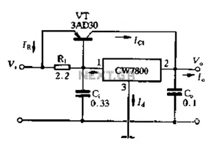 Extended output current application