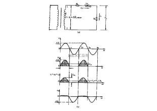 Half-wave rectifier circuit principle