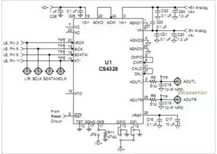 CS4328 18-Bit Stereo D/A Converter For Digital Audio