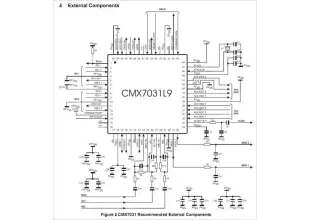 CMX7031Q1 The Two-Way Radio Processor