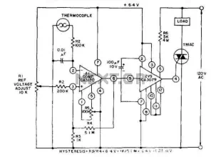 Thermocouple Temperature Control