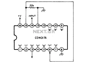 Cmos programmable divide-by-n counter