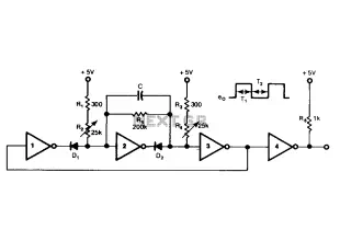 Wide-frequency-ttl-clock