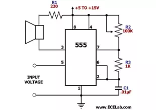 oscillator How to control a speaker