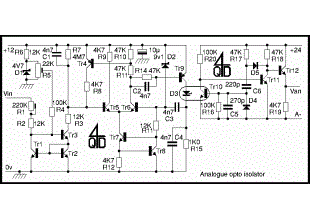 Motor controller with Analogue Opto Isolator