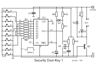 Door electronic lock with Keypad