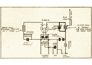 Telegraph Transmitter in the Pilot Radios Radio Design magazine 1930s