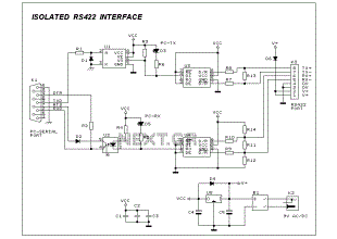 Isolated RS422 Interface circuit