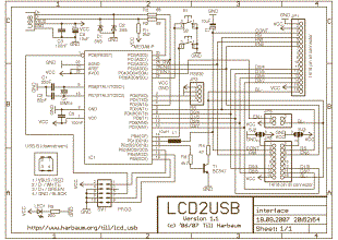 LCD to USB interface