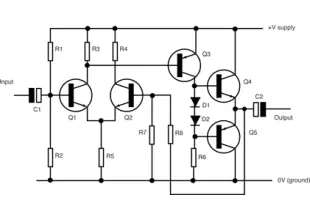 Electronic amplifier