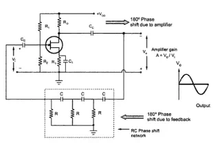 Circuit Diagram for RC-Phase Shift Oscillator using JFET