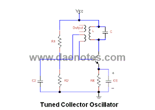 LC feedback Oscillator