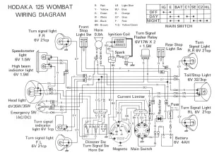 ELECTRONIC SCHEMATIC CIRCUIT DIAGRAMS