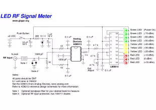 led rf signal meter