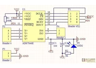 Controlling circuit of the touch control screen make short biography