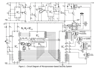 Microprocessor-based home security system