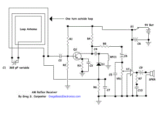 Build Basic Radio Frequency Electronic Circuits