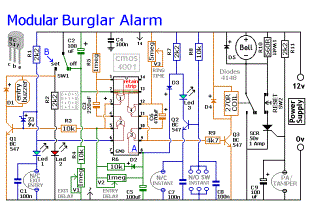 modular burglar alarm