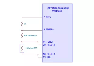 High Resolution 24-bit Data Acquisition System instrument-control