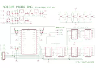 AD1865 based audio DAC with I2S input and voltage output