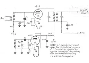 Mixer Converter Circuits