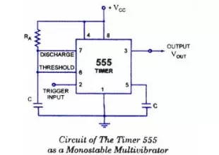  555 Timer as Monostable Multivibrator
