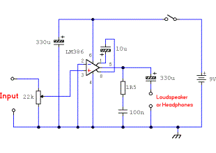 Very Simple Bench Amplifier