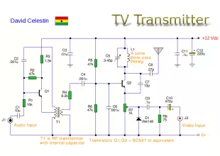 TV Transmitter