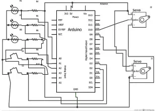 Arduino 2-axis servo solar tracker
