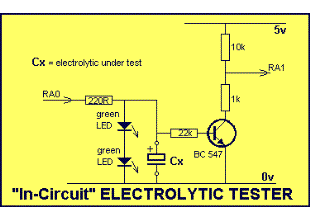 Electrolytic Tester