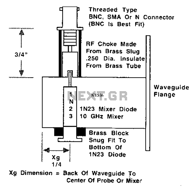 Circuit Image