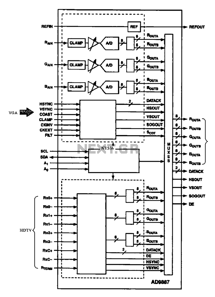 Circuit Image