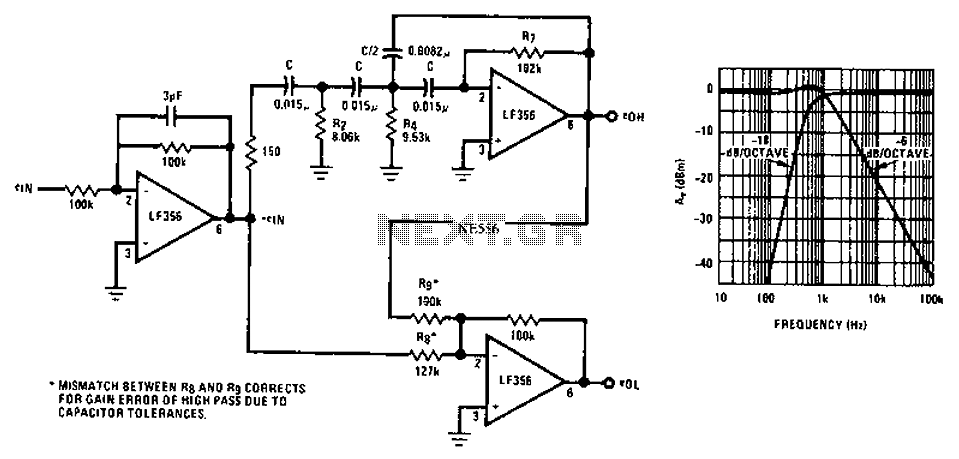 Circuit Image