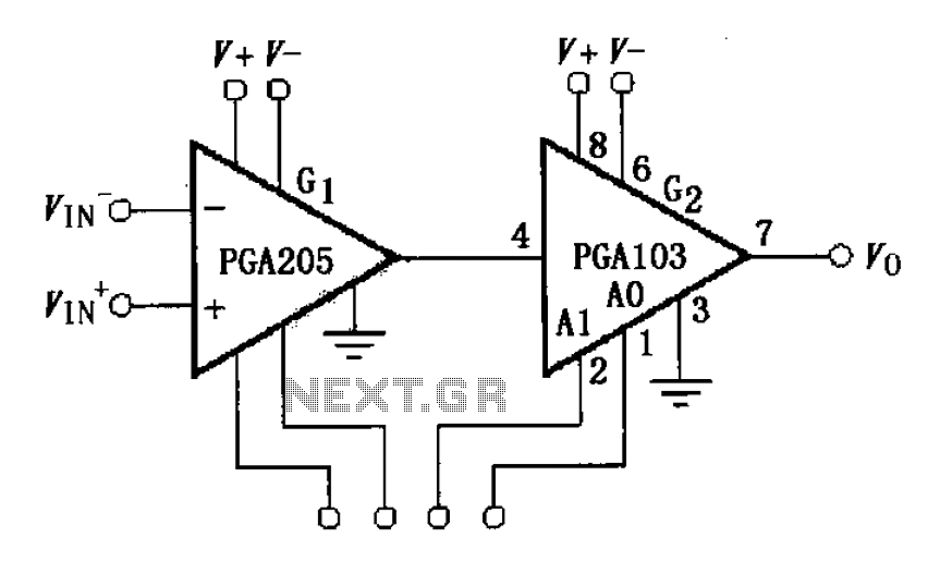 Circuit Image